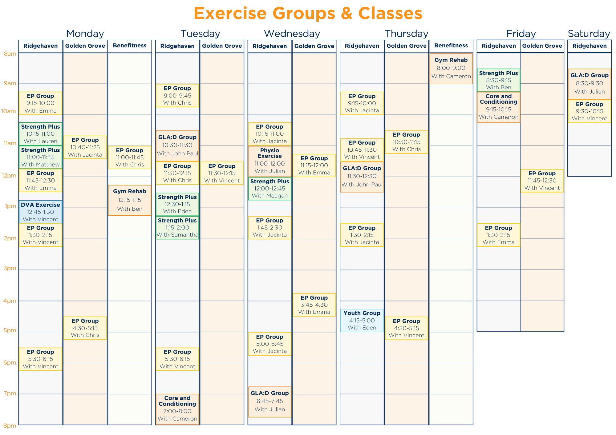 ALL Groups Classes Timetable 24.04.2025