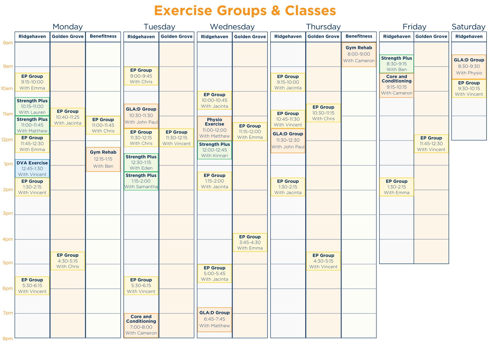 Exercise Groups exercise classes timetable pelican plaza ridgehaven the stables golden grove benefitness fairview park