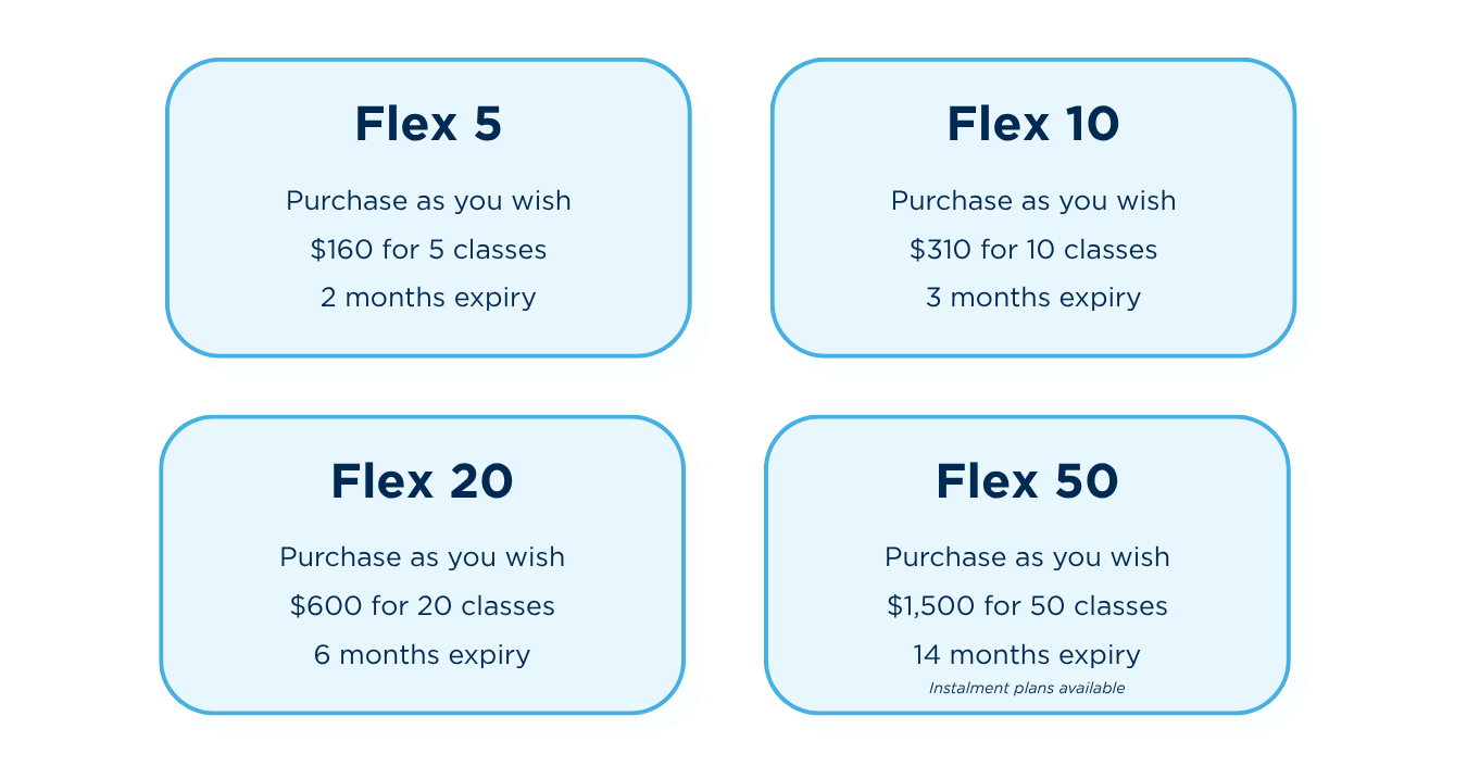 Pilates Flex Packs