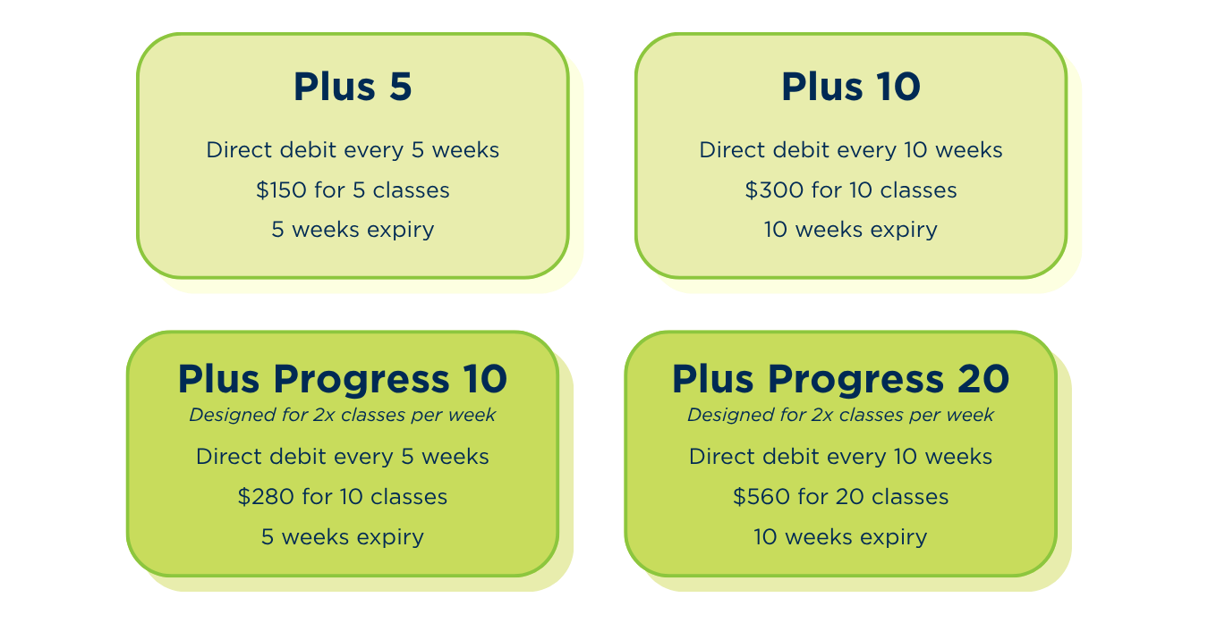 Pilates Memberships