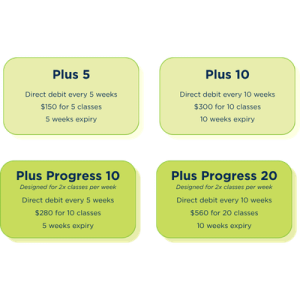 Memberships Pilates square